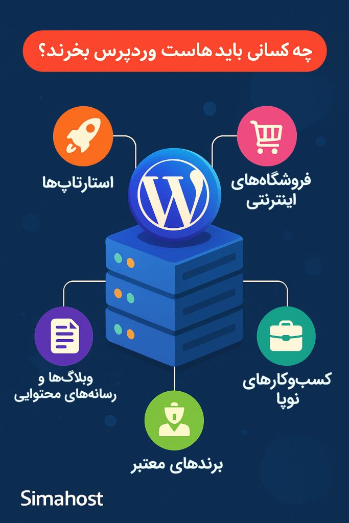 چه کسانی باید هاست وردپرس بخرند؟