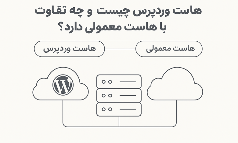 هاست وردپرس چیست و چه تفاوتی با هاست معمولی دارد؟